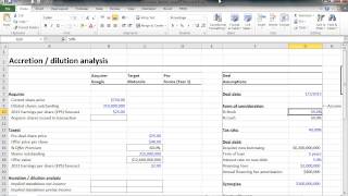 Financial Modeling Quick Lesson Accretion  Dilution  Part 1 [upl. by Merideth]