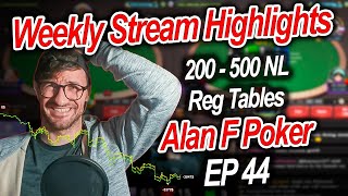 Why is Poker So Hard  Weekly Stream Highlights  EP44  200NL500NL Reg Tables  AlanFPoker [upl. by Bluefarb458]