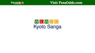 Machida Zelvia vs Kyoto Sanga Prediction [upl. by Enineg]