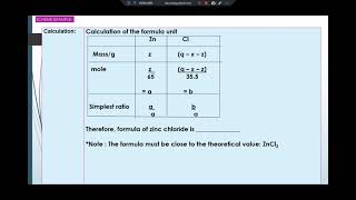 HOW TO WRITE LAB REPORT FOR EXPERIMENT 1 SK015 [upl. by Leacock]