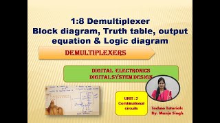 18 Demultiplexer  1X8 Demultipluxer  18 Demultiplexer using gateDemultiplexer [upl. by Aynom87]