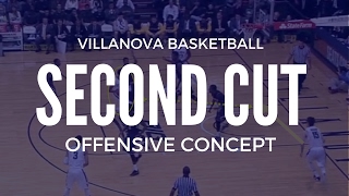 Villanova Basketball Second Cut Offensive Concept [upl. by Reitman181]