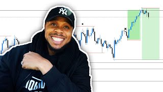 Top Down Analysis In Forex ANALYSE ANY FOREX CHART [upl. by Kellby]