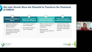 Avidity Biosciences Presentation and discussion on initial data from EXPLORE44 Clinical Trial [upl. by Lili253]