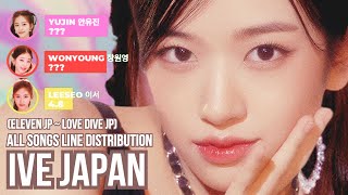 IVE JAPAN  All Songs Line Distribution ELEVEN JP ver  LOVE DIVE JP ver  pinkive [upl. by Wendeline992]