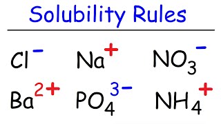 Solubility Rules [upl. by Elauqsap]