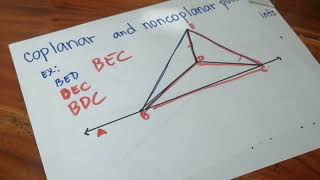 Geometry Difference of collinear noncollinear coplanar and noncoplanar points tagalog English [upl. by Funda]