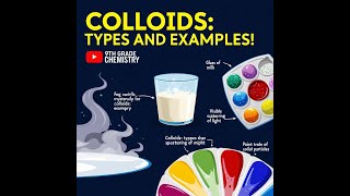 L10 Colloids Types and Examples  9TH Chemistry [upl. by Mauretta]