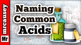 How to NAME Acids and Oxyacids [upl. by Birck634]