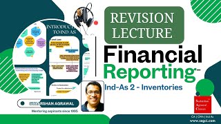 CA Final  Revision Class  FR  Ind As 2  Inventories [upl. by Adiesirb]