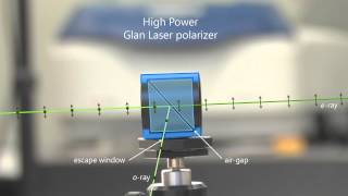 High Power Glan Laser Polarizers [upl. by Docila470]