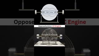 Opposed Piston  IC Engine [upl. by Trebo]