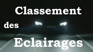 Classement des ampoules et éclairage de demain Niv3E07 [upl. by Magan]