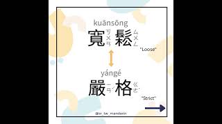 mandarin antonyms 寬鬆vs嚴格｜反義詞 with SampR Mandarin [upl. by Natan947]