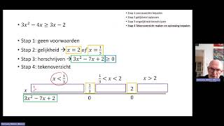 Tweedegraads of kwadratische ongelijkheden [upl. by Snahc422]