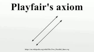 Playfairs axiom [upl. by Swartz]