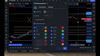 Mastering Fibonacci Retracement Customization Tips in TradingView [upl. by Aliac]