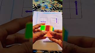 2x2 RUBIKS CUBE EASY TRICK VIRAL TRENDING SHORTS [upl. by Gordon476]