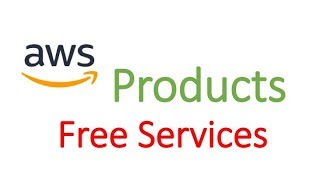 1 AWS CodeStar  AWS Products and Free Services  Java Spring WebApp [upl. by Villiers]