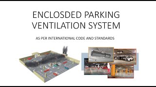 Car Parking Ventilation System Design HVAC [upl. by Mazurek]