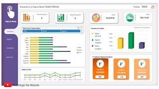 Finanzas Personales con Excel y Dashboard [upl. by Oznol]