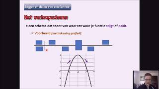 Reële functies 11 Stijgendalen van een functie het verloopschema [upl. by Einhoj]