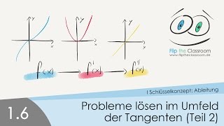 16 Probleme lösen im Umfeld der Tangente Teil 2 [upl. by Joana]