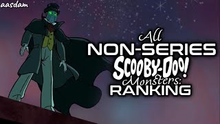 All NonSeries ScoobyDoo Monsters  Personal Ranking [upl. by Mixie]