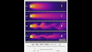 Laminar and turbulent flows [upl. by Yelnet]