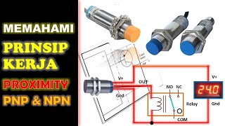 Memahami Prinsip Kerja Proximity PNP Dan NPN [upl. by Anitrak]