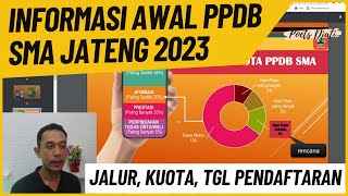 Informasi PPDB SMA Jateng 2023 Jalur Kuota dan Jadwal PPDB [upl. by Rettke]