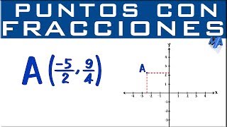 Como ubicar puntos en el plano cartesiano con FRACCIONES [upl. by Dominy602]