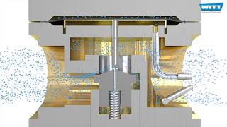 Domdruckregler für Gase  3D Animation  Funktion und Vorteile [upl. by Anived]