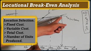 Locational BreakEven Analysis Lecture  06 [upl. by Alyled]