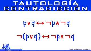 Tautología contradicción y contingencia [upl. by Kaenel]