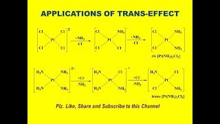 APPLICATIONS OF TRANSEFFECT [upl. by Marylou]