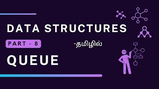 What is Queue  Data Structures Tutorial  Part  8  In Tamil  using Enqueue amp Dequeue  Explained [upl. by Anesor]