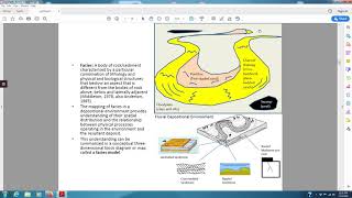 Sedimentology Lecture 10 Depositional Environments and Facies Analysis [upl. by Conias]