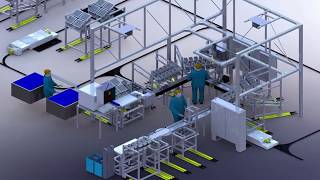 Bosch Rexroth MultiProduct Line  An Example for Connected Industry [upl. by Ogg]