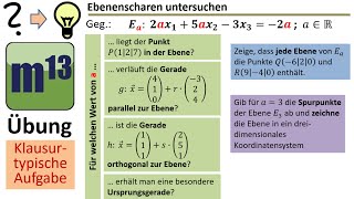 Ebenenscharen  klausurtypische Aufgabe [upl. by Kelsi142]