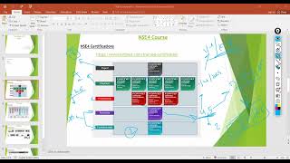 03NSE4 CertificationsFortinet Products overview and HW Capabilities for FG by EngAhmed Essam [upl. by Laureen]