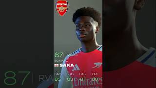 EA Sports FC 25  Arsenal Faces amp Ratings  shorts eafc25 football [upl. by Capon]