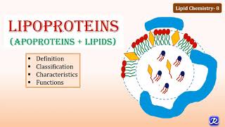 8 Lipoprotein chemistry  Lipid Chemistry Biochemistry  NJOY Biochemistry [upl. by Harbird66]