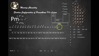 Electron Configuration of Promethium Pm Lesson [upl. by Werdnaed]