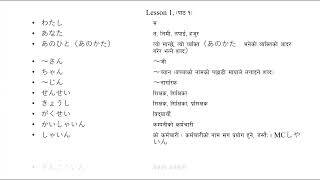 Minnano Nihongo Lesson 1 Meaning [upl. by Noloc]