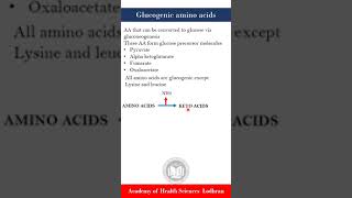 Glucogenic Amino acids  Biochemistry  by Imran Yaseen [upl. by Alehcim629]