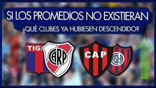 Si los promedios no existieran ¿Que equipos hubiesen descendido en los ultimos 15 años [upl. by Einohpets184]