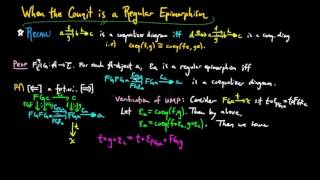 When the Counit is a Regular Epimorphism [upl. by Mcknight]