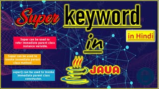 Super Keyword in Java In Hindi  Pradeep Nailwal [upl. by Lleruj202]