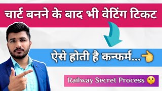 Train chart prepared hone ke baad ticket confirmation live proof  How to confirm waiting ticket [upl. by Aivekal]